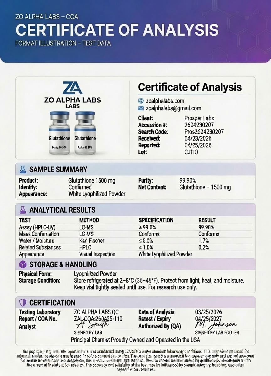 Certificate of Analysis — Glutathione