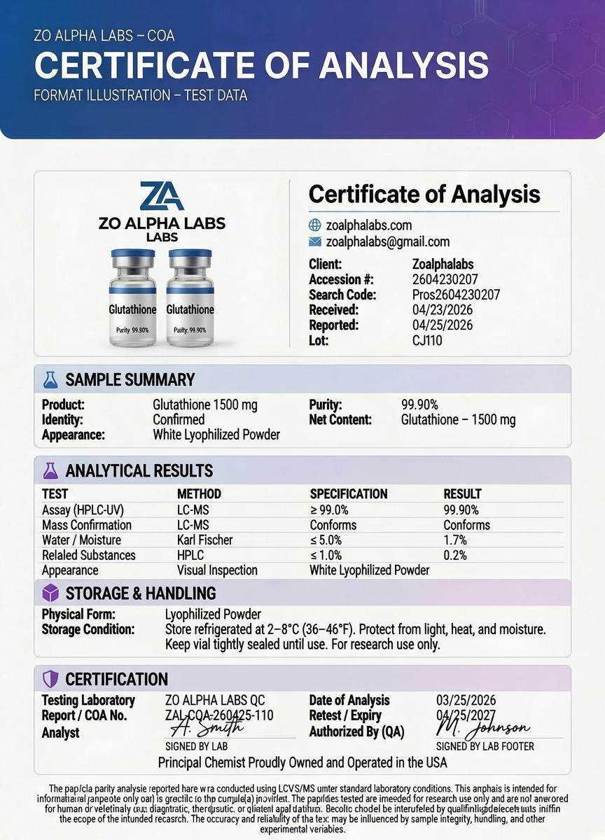 Certificate of Analysis — Glutathione