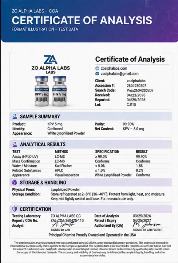 Certificate of Analysis — KPV