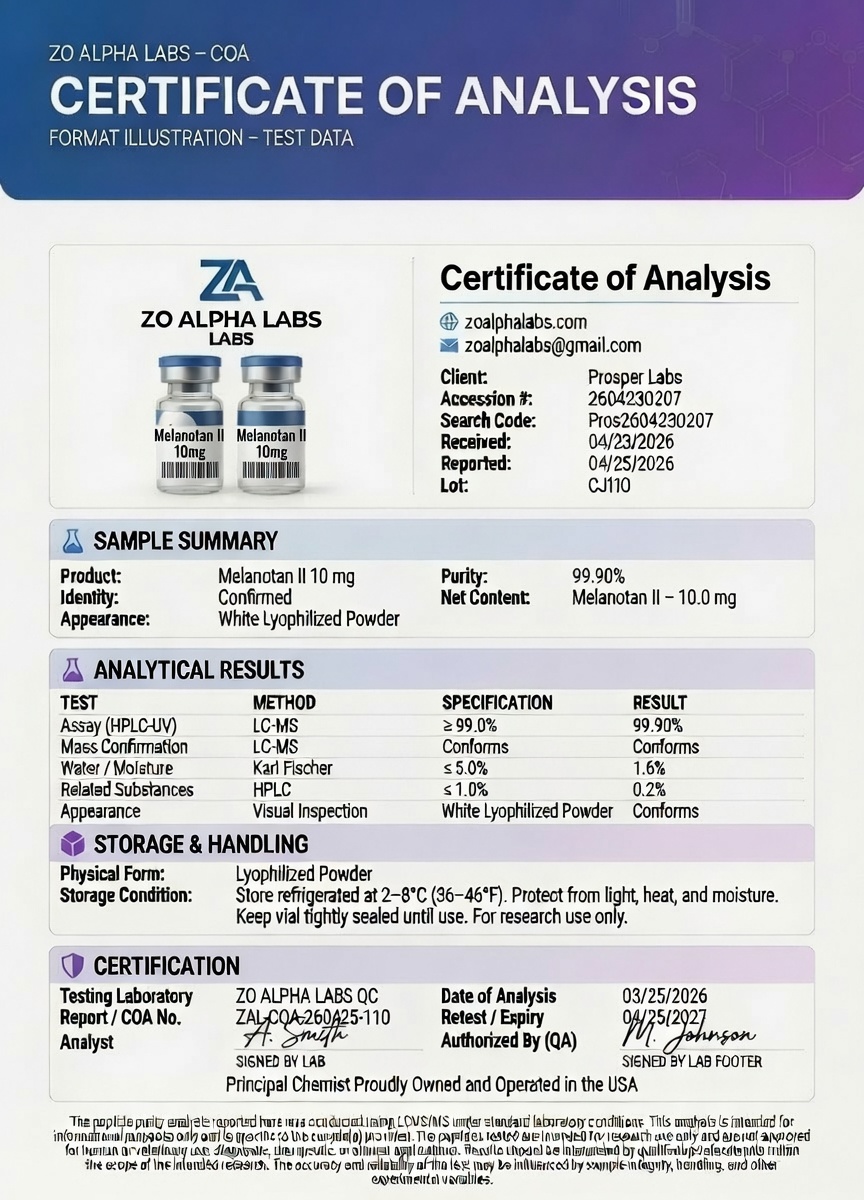 Certificate of Analysis — Melanotan II