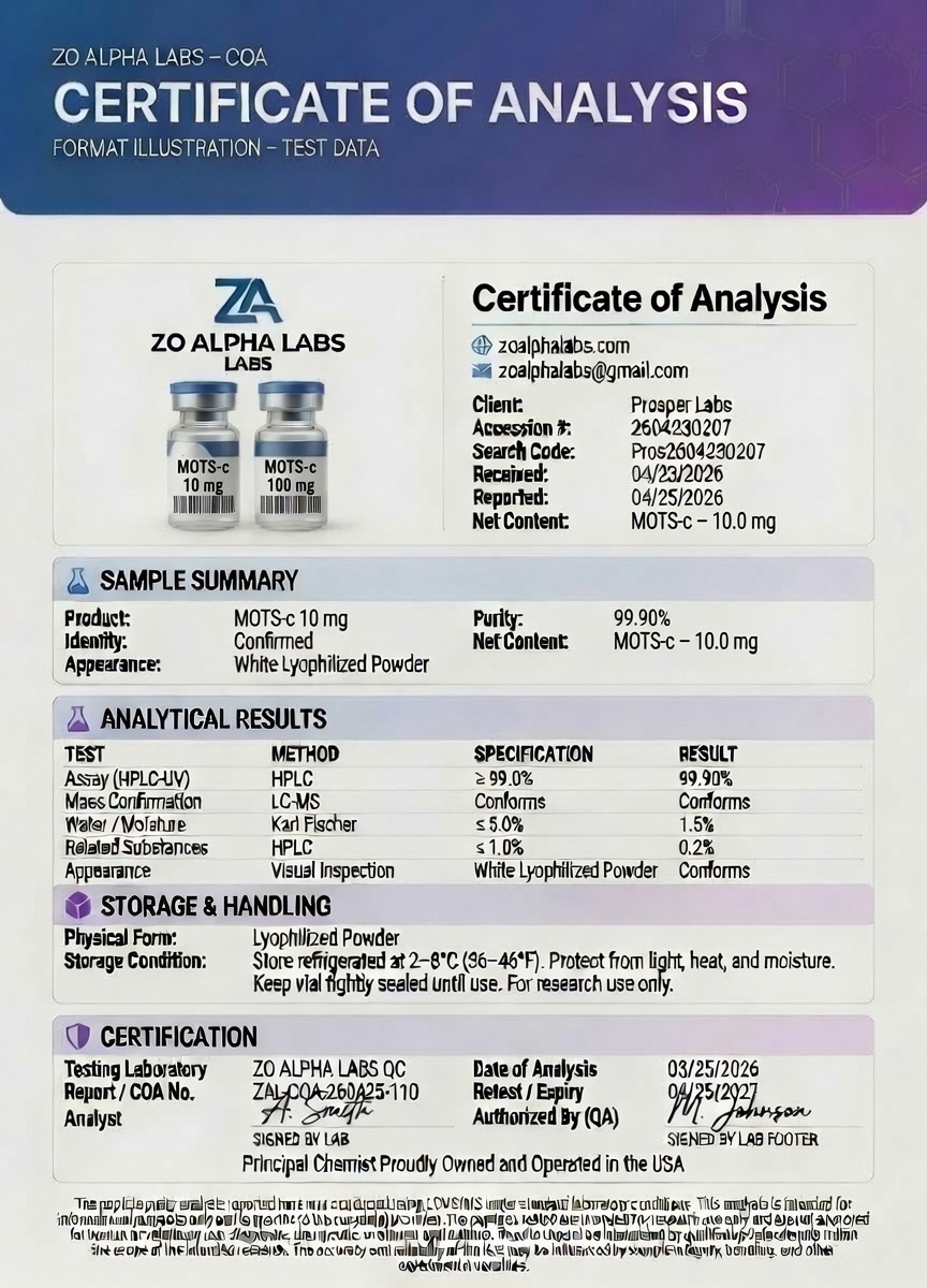 Certificate of Analysis — MOTS-c