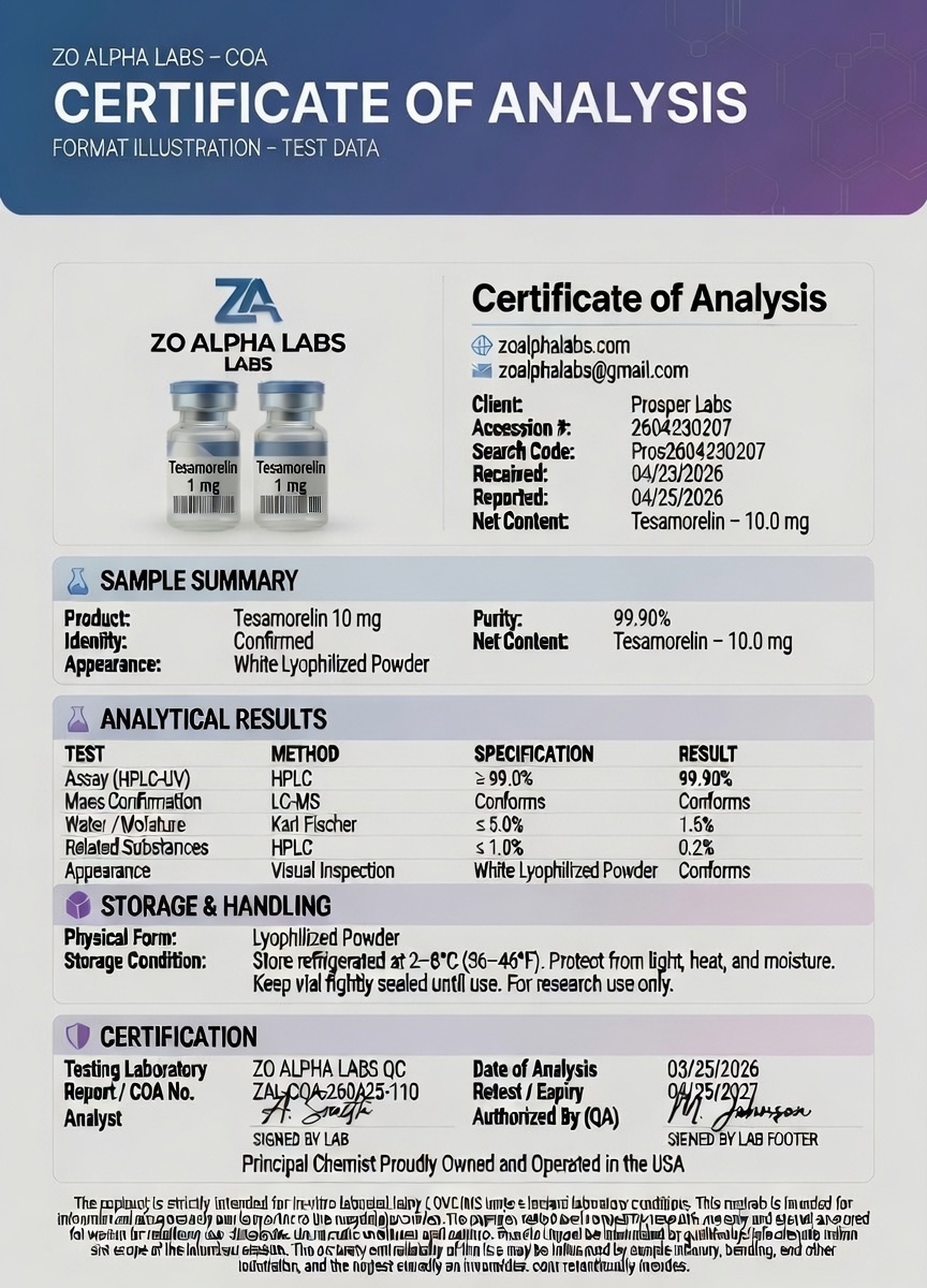 Certificate of Analysis — Tesamorelin